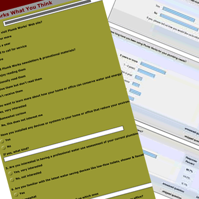 survey analysis results